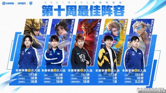 已超出篮球 已超出篮球