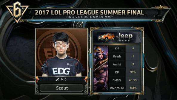 B费书写新 B费书写新