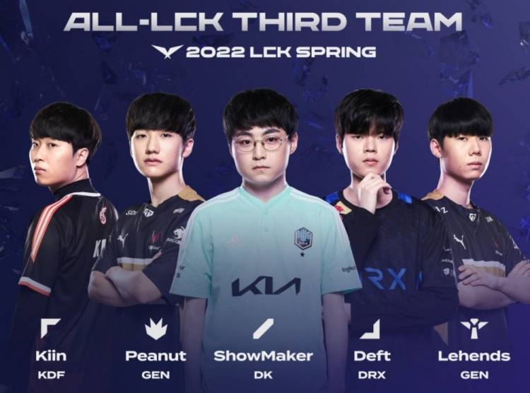 的支持体系 的支持体系