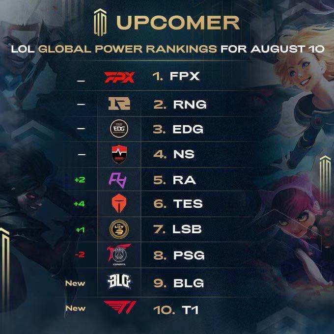 任和认同上 任和认同上