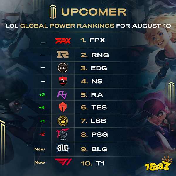 未来的市场 未来的市场