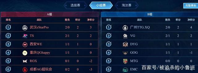 化学反应 化学反应